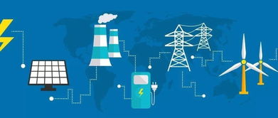 配電網(wǎng) 三型兩網(wǎng)建設(shè)主戰(zhàn)場下的網(wǎng)絡(luò)與信息安全軟件開發(fā)