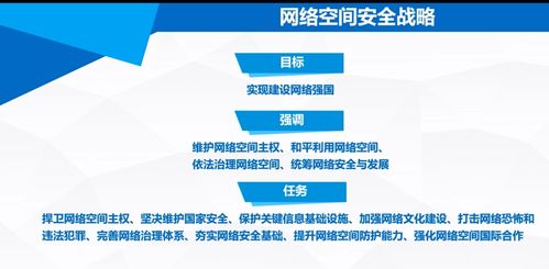 國家網(wǎng)絡(luò)信息安全 第一章 網(wǎng)絡(luò)與信息安全軟件開發(fā)